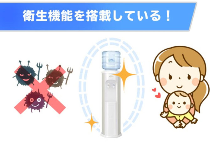 衛生機能を搭載している!