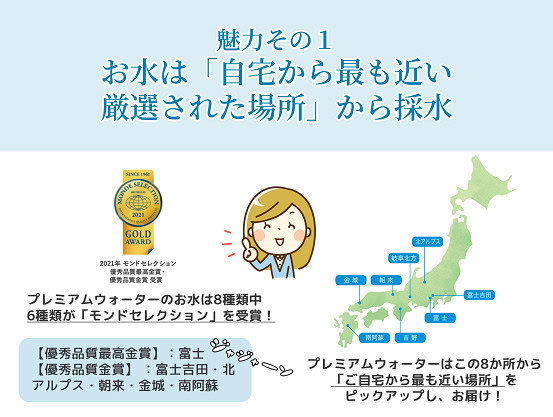 ウォーターサーバー 口コミ お水