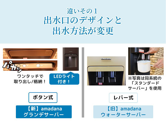 amadanaグランデサーバー　amadanaウォーターサーバー　違い