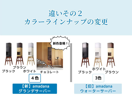  amadanaグランデサーバー　amadanaウォーターサーバー　違い　カラーラインナップ