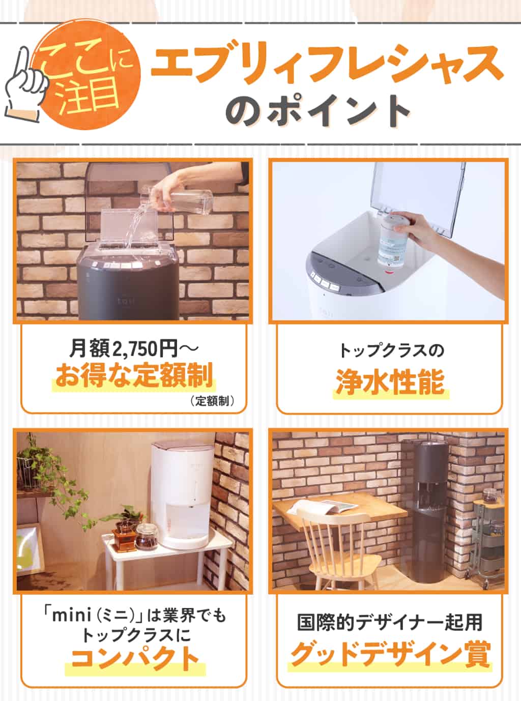 エブリィフレシャスのおすすめポイント。1つ目は水道水を使うためお得な定額制。2つ目は、トップクラスの浄水性能。3つ目はコンパクトな「mini」も使える点。4つめはグッドデザイン賞受賞のおしゃれなデザイン。