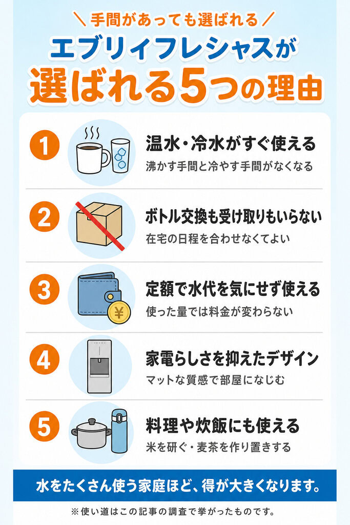 画像:選ばれる5つの理由